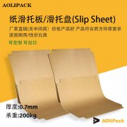 中國塑料滑托板應(yīng)用及需求